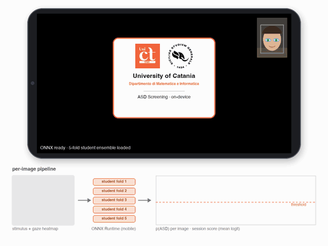 asdscreening.gif
